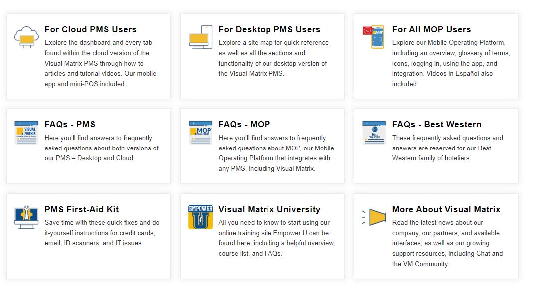 a screenshot of the knowledge base showing 9 icons and boxes highlighting each section including the PMS portal, the cloud library and more