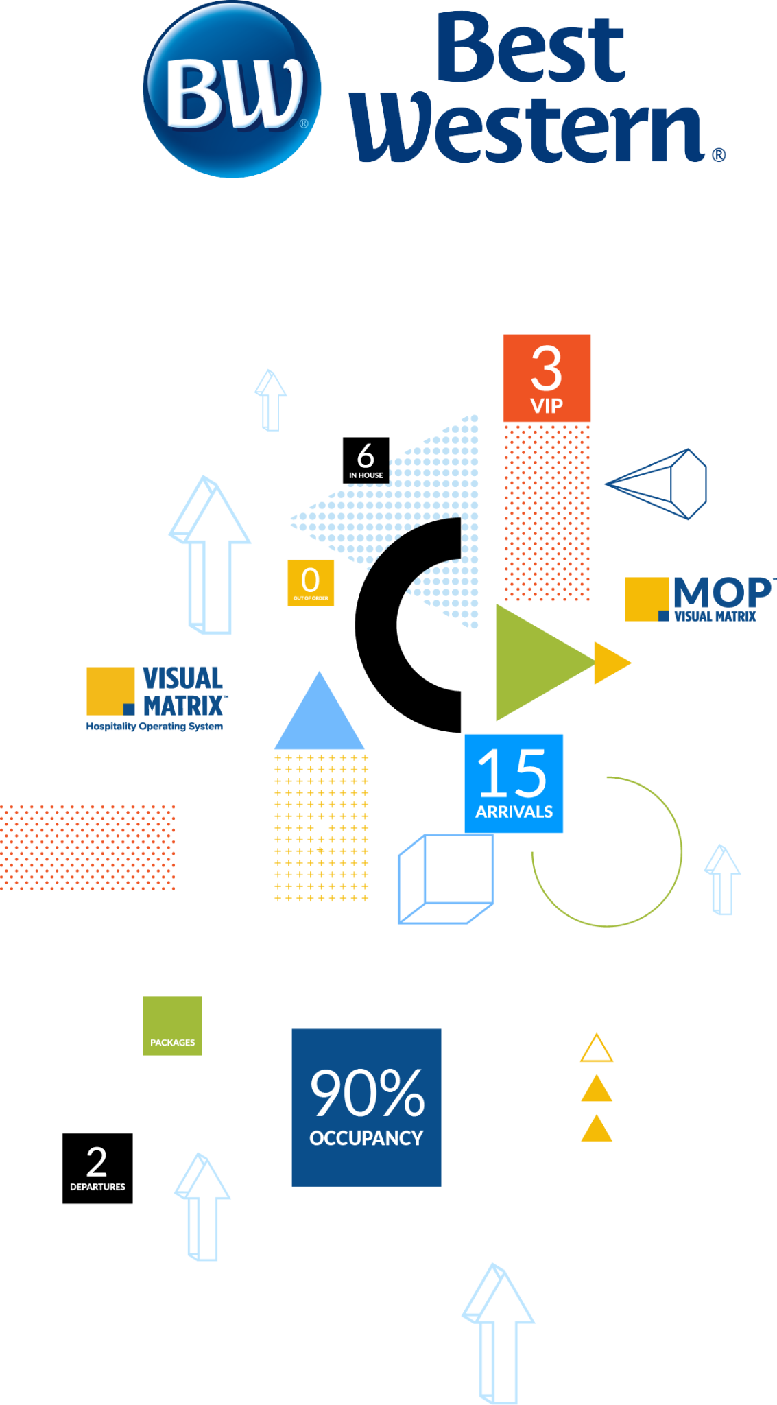 Best Western Conference Mini Sessions Schedule Visual Matrix