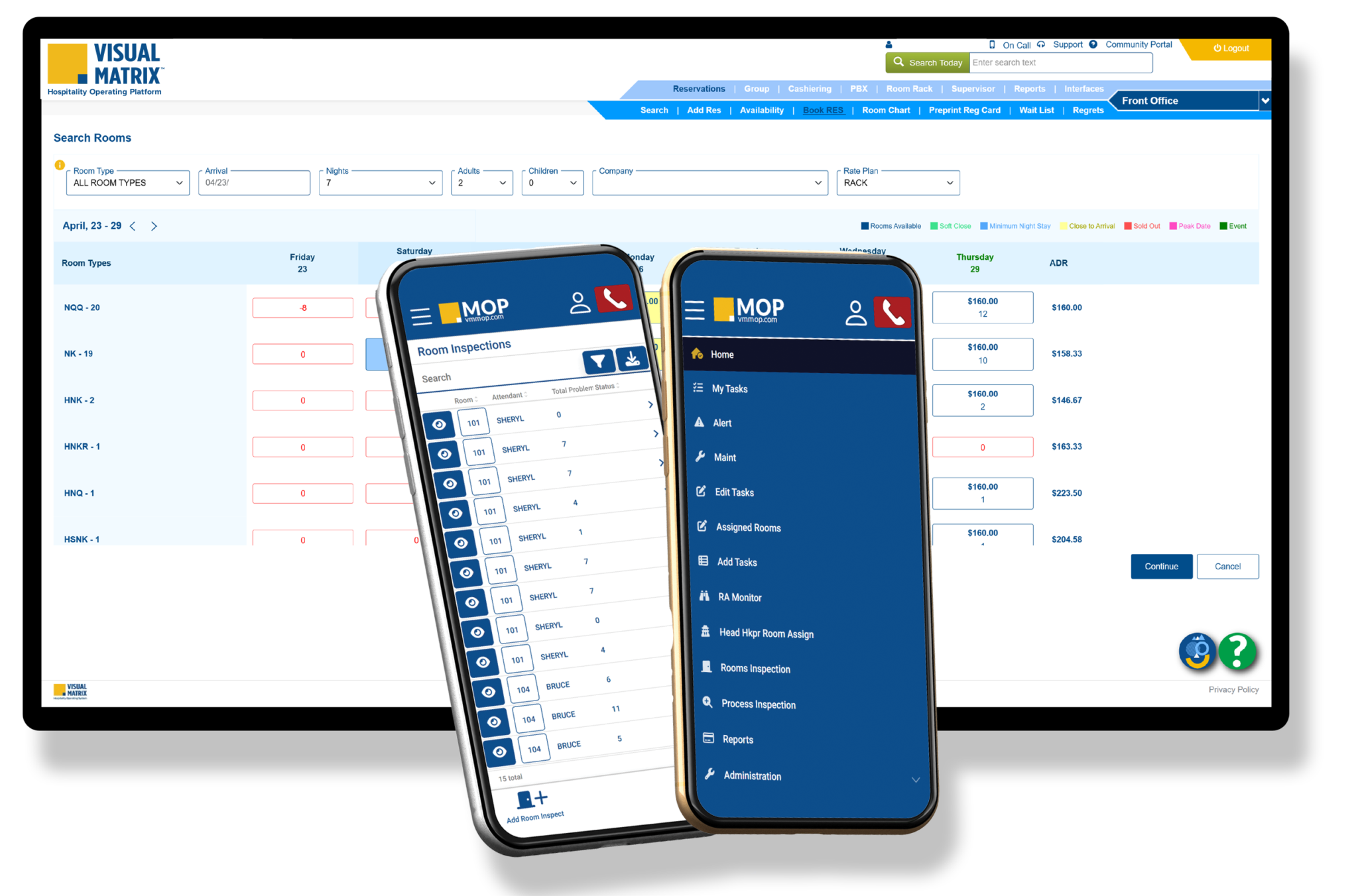 7 Reasons Visual Matrix is the Best PMS for Sonesta Hotels