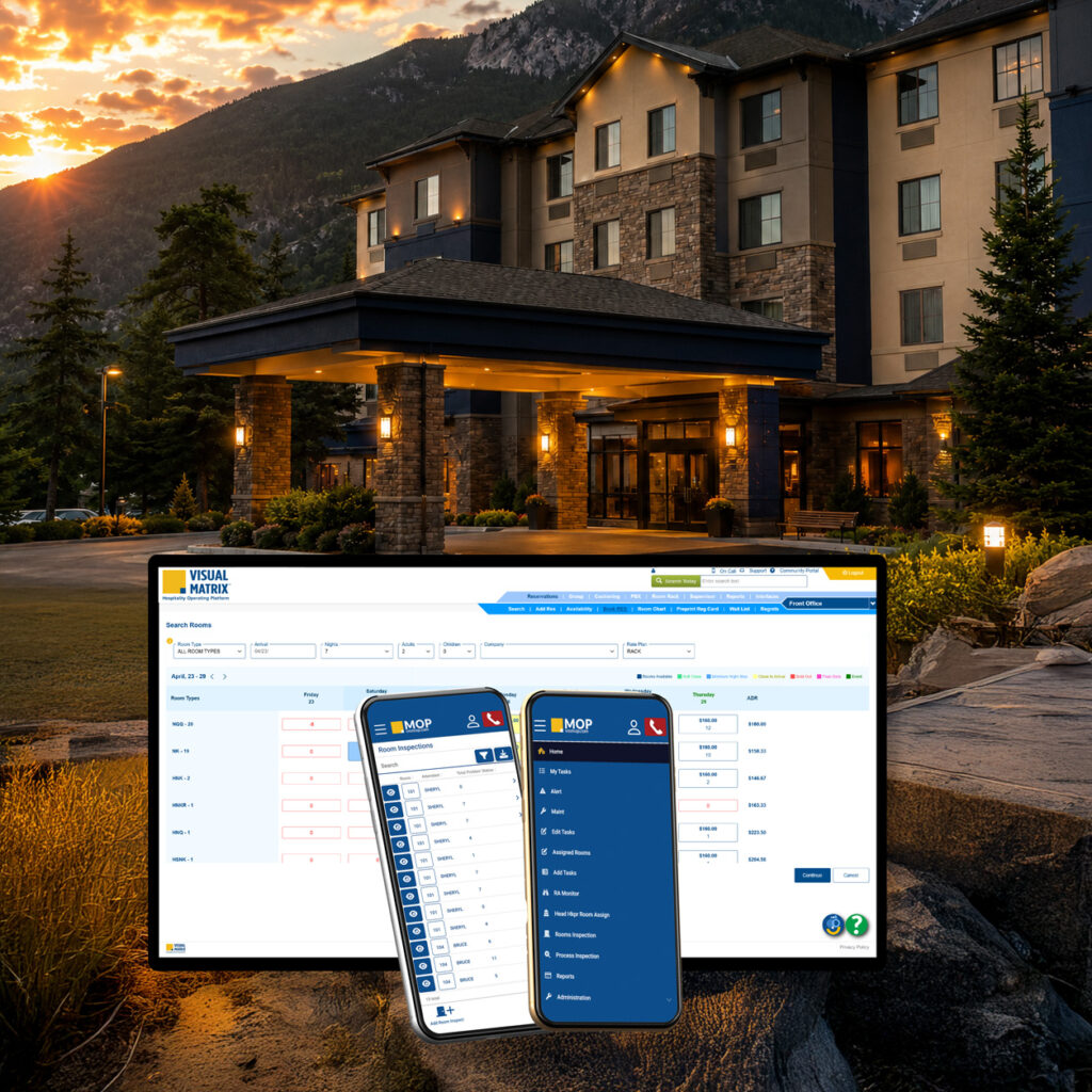 Visual Matrix platform, built for Best Western Hotels.