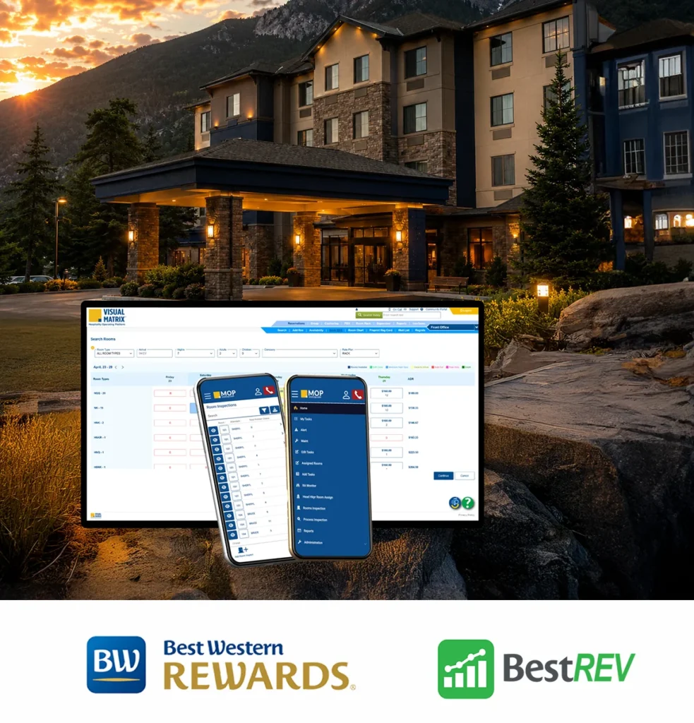 Visual Matrix platform, built for Best Western Hotels.