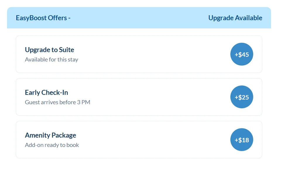 EasyBoost screen showing suite upgrades, early check-in, and amenity package offers at the front desk.