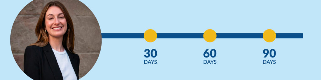 Lissa Marten First 90 Days