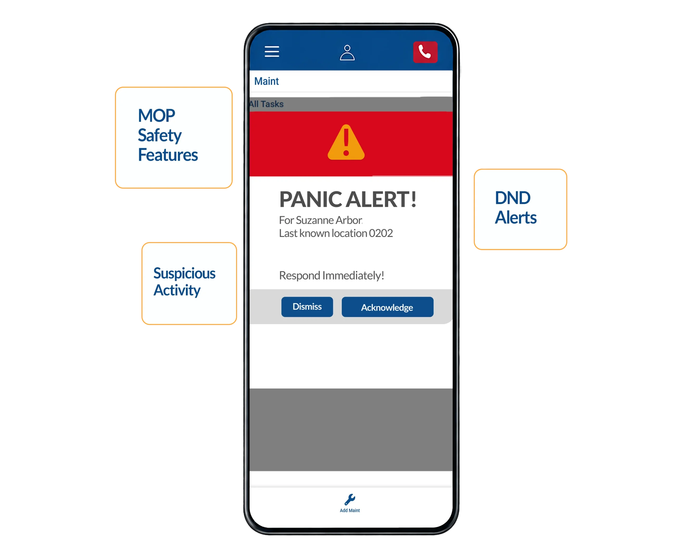 MOP Safety Features